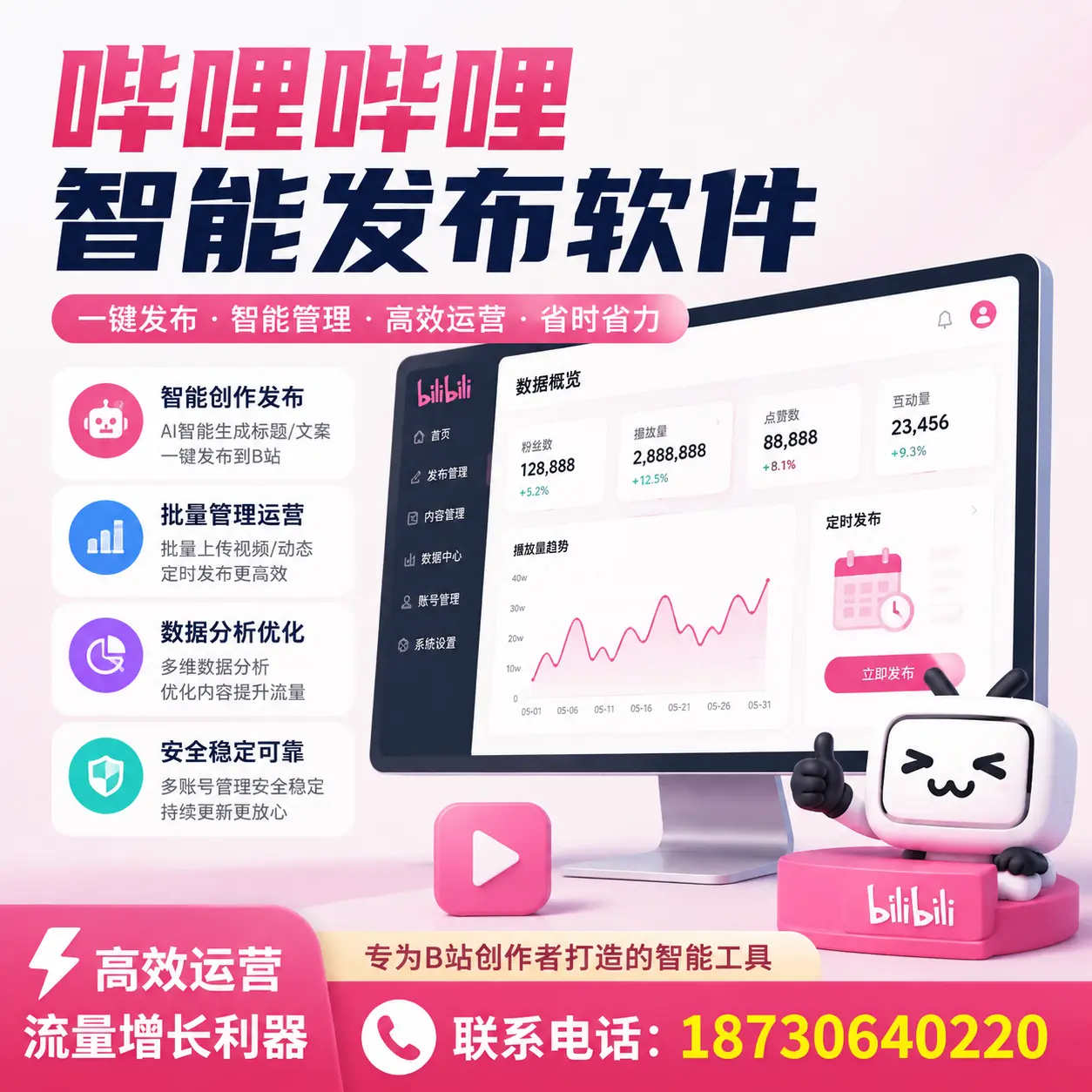 如何评估哔哩哔哩智能发布软件的ROI？济宁 企业必读